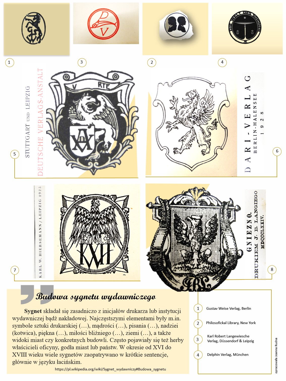 Plakat omawiający budowę sygnetu wydawniczego z ilustracjami prezentującymi przykładowe znaki