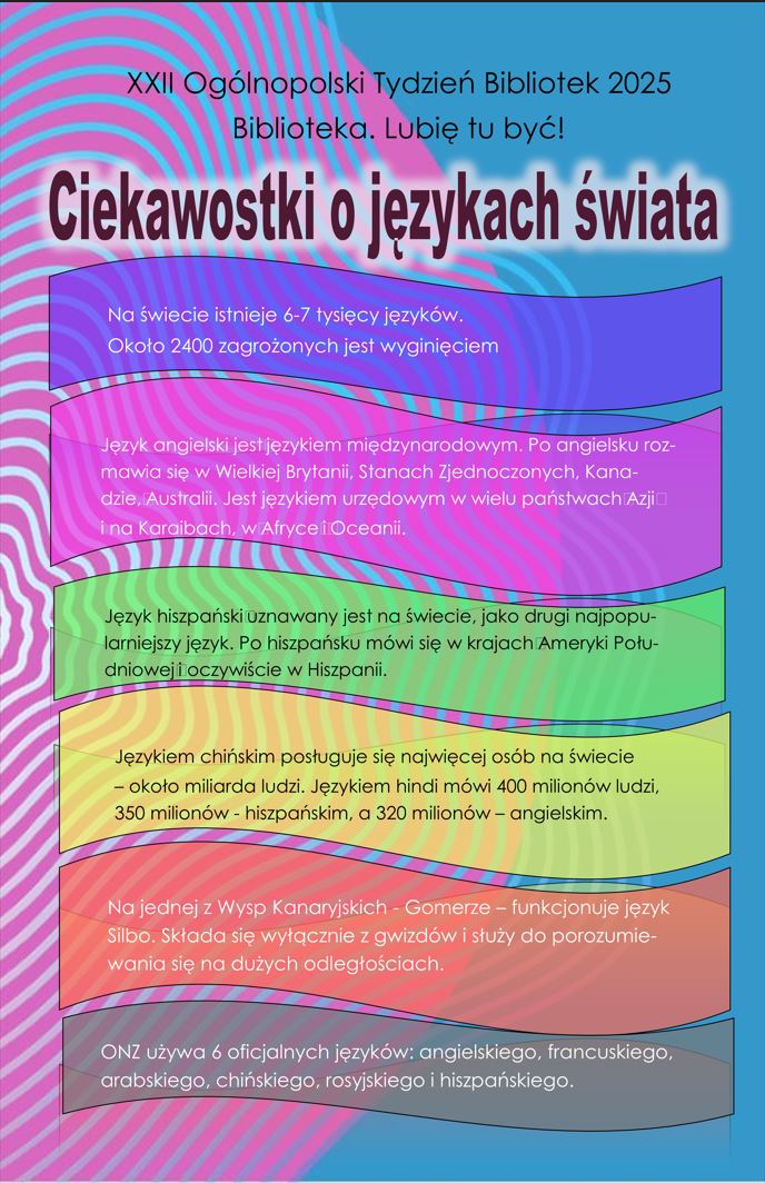 Plakat pt.: &amp;quot;Ciekawostki o językach świata&amp;quot;, autor: B. Cendrowska.